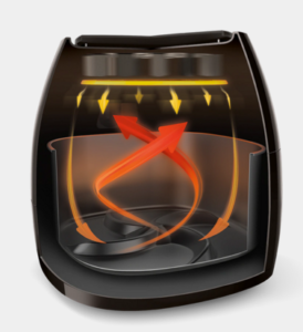 Black Air Fryer with Multiple Air Flow Directions
