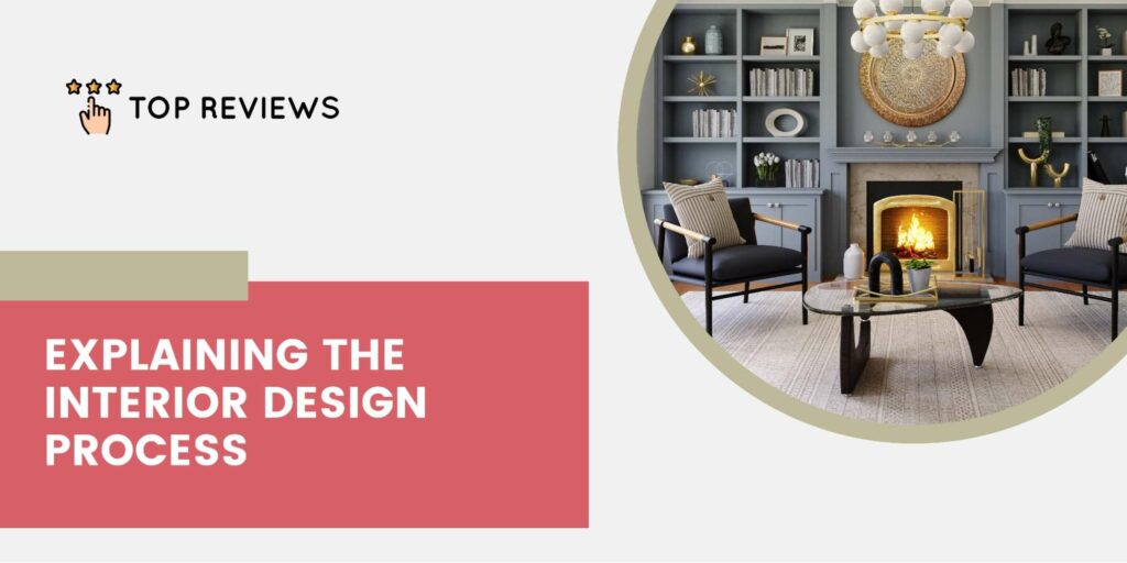 Interior Design Steps