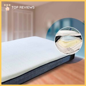 Ecosa Mattress